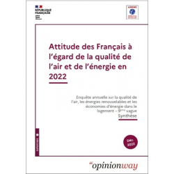 Attitude des français à l'égard de la qualité de l'air et de l'énergie en 2022 - Vague 9