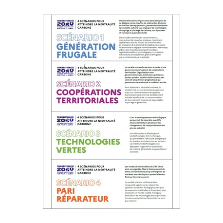 Prospective - Transitions 2050 - Infographies scénarios