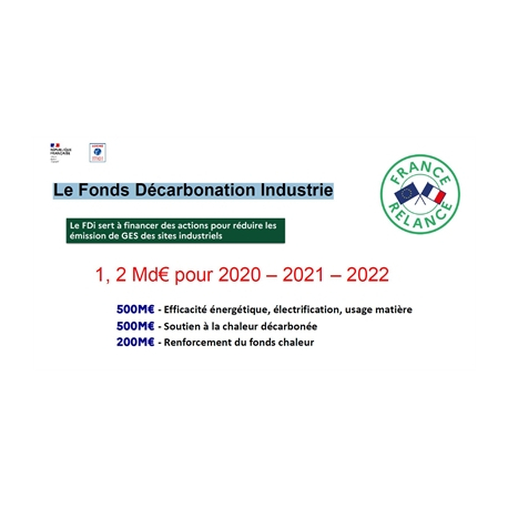 Nouvelle-Aquitaine : bilan du Fonds de décarbonation de l'industrie