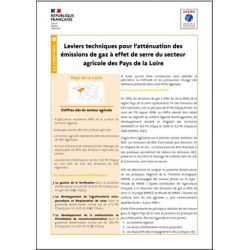 Leviers techniques pour l'atténuation des émissions de gaz à effet de serre du secteur agricole en Pays de la Loire