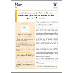 Leviers techniques pour l'atténuation des émissions de gaz à effet de serre du secteur agricole en Normandie