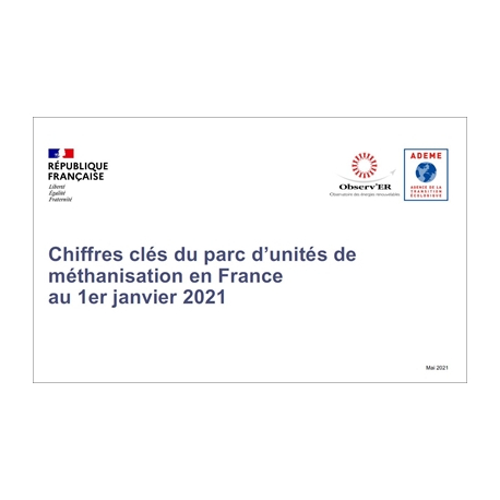Chiffres clés du parc d'unités de méthanisation en France au 1er janvier 2021