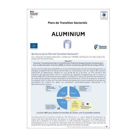 Aluminium, mémo d'analyse des enjeux de décarbonation du secteur