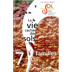 Jeu de 7 familles "la vie cachée des sols"