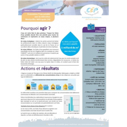 Économiser l'eau potable avec la télérelève - Montpellier Métropole (34)
