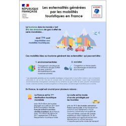 Infographie sur les externalités générées par les mobilités touristiques en France