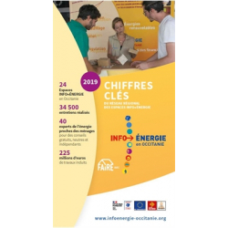 Chiffres-clés 2019 du réseau régional des Espaces Info Energie en Occitanie