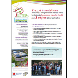 2 expérimentations Territoires à Energie Positive menées sur les territoires de Bourgogne-Franche-Comté pour 1 région à Energie Positive