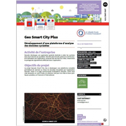 Geo Smart City Plus