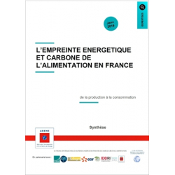 Empreinte énergétique et carbone de l'alimentation en France