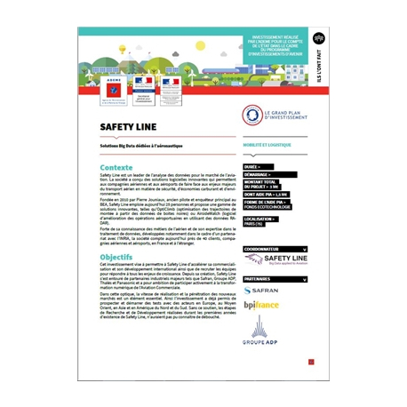 Lauréat IA SAFETY LINE