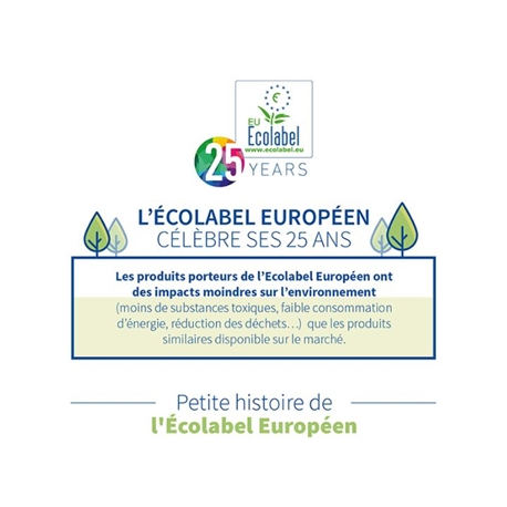Petite histoire de l'Ecolabel Européen