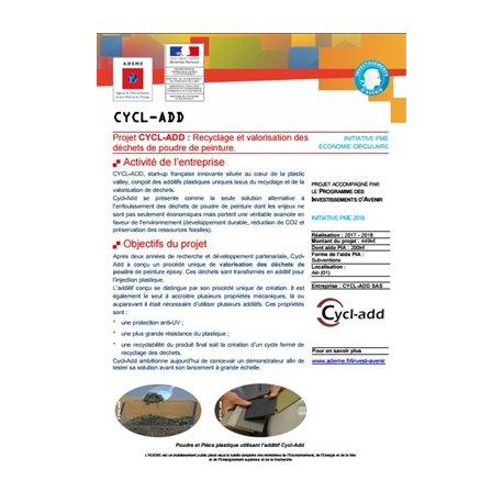 CYCL-ADD
