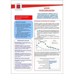 Evaluation de l'impact de la participation de l'ADEME aux projets financés par la Commission Européenne (2004-2014)