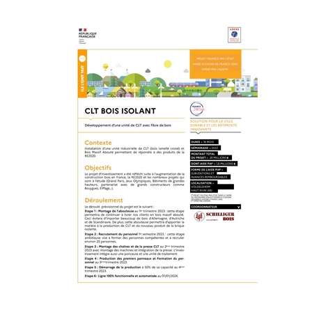 CLT BOIS ISOLANT - Développement d'une unité de CLT avec fibre de bois