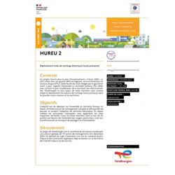 HUREU 2 - Déploiement hubs de recharge électrique haute puissance