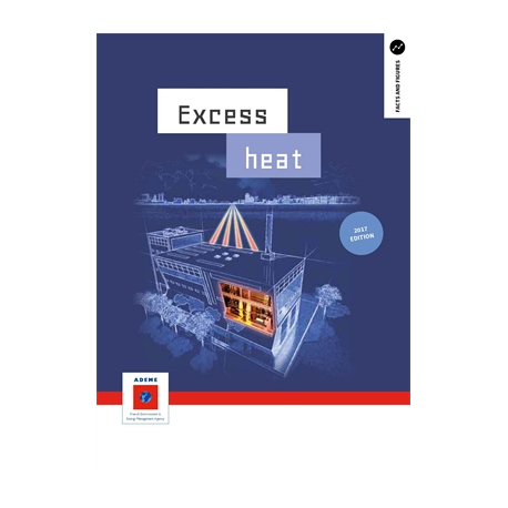 Excess heat