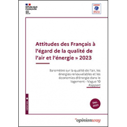 Attitude des français à l'égard de la qualité de l'air et de l'énergie en 2023 - Vague 10
