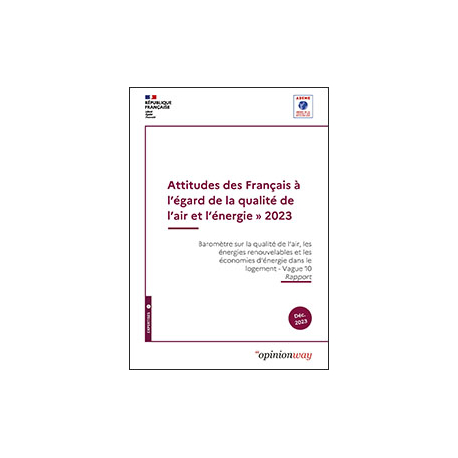 Attitude des Français à l'égard de la qualité de l'air et de l'énergie en 2023 - Vague 10