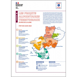 Les projets alimentaires territoriaux en Pays de la Loire (Infographie)