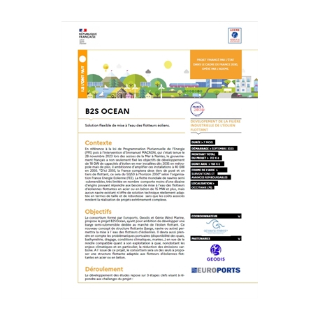 B2S OCEAN - Solution flexible de mise à l'eau des flotteurs éoliens