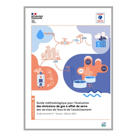 Guide méthodologique pour l'évaluation des émissions de gaz à effet de serre des services de l'eau et de l'assainissement