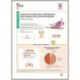 Dispositifs médicaux perforants des patients en autotraitement : données 2022 (infographie)