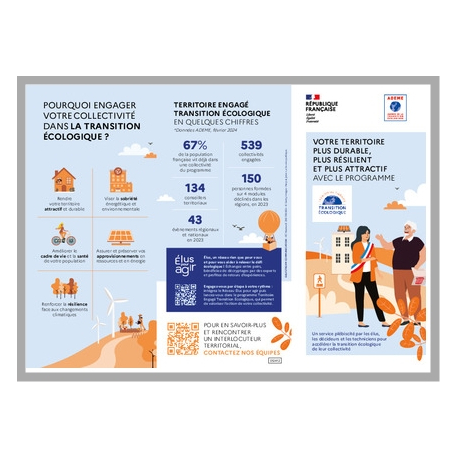 Le Programme Territoire Engagé Transition Écologique en bref