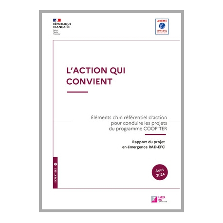 L'action qui convient