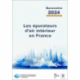 Baromètre 2024 - Les épurateurs d'air intérieur en France