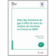 Bilan des émissions de gaz à effet de serre du secteur du tourisme en France en 2022