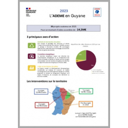 Rapport d'activités 2023 de l'ADEME en Guyane