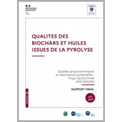 Qualités des biochars et huiles issues de la pyrolyse