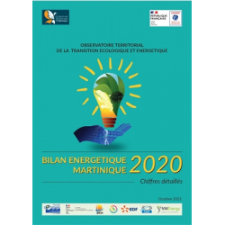 Bilan énergétique Martinique 2020