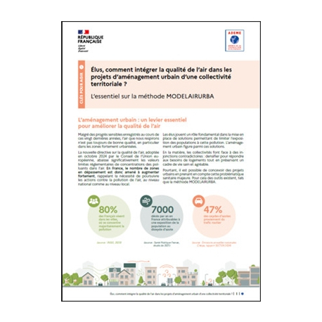 Elus, comment intégrer la qualité de l'air dans les projets d'aménagement urbain d'une collectivité territoriale ?