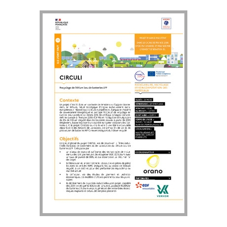 CIRCULI - Recyclage de lithium issu de batteries LFP