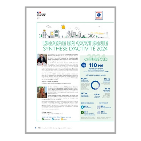 L'ADEME en Occitanie - Synthèse d'activité 2024