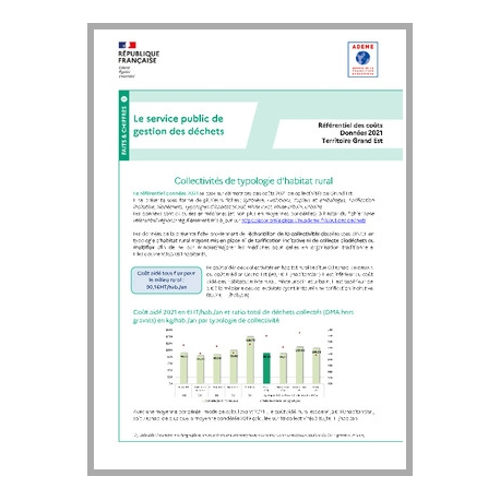 Référentiel matrice des coûts Grand Est données 2021 - Fiche 6 Typologie d'habitat rural