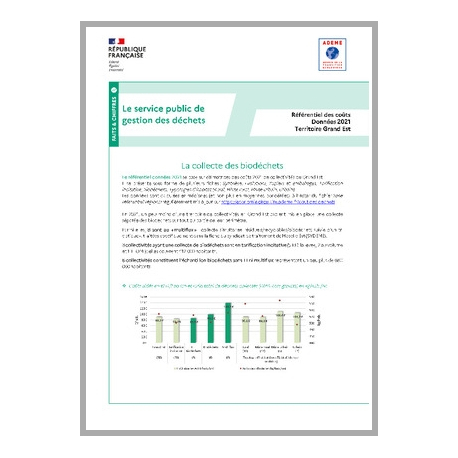 Référentiel matrice des coûts Grand Est données 2021 - Fiche 5 Biodéchets