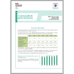 Référentiel matrice des coûts Grand Est données 2021 - Fiche 2 Évolutions