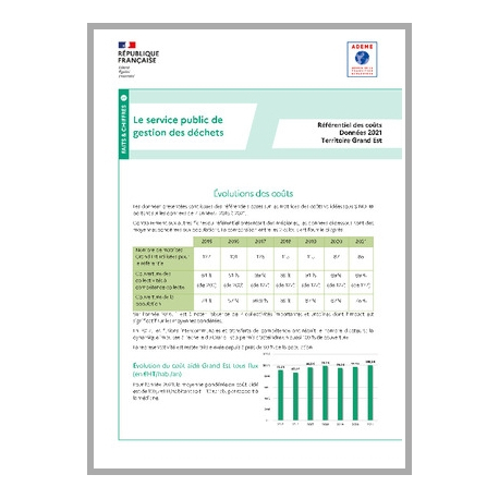 Référentiel matrice des coûts Grand Est données 2021 - Fiche 2 Évolutions