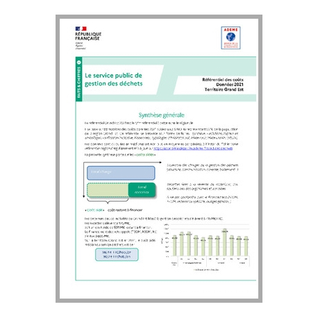 Référentiel matrice des coûts Grand Est données 2021 - Fiche 1 Synthèse