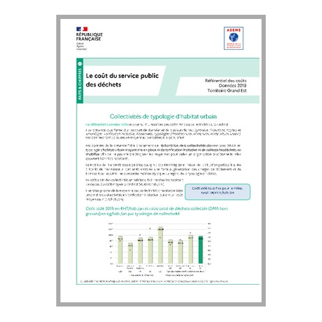 Référentiel matrice des coûts Grand Est données 2019 - Fiche 9 Typologie d'habitat urbain