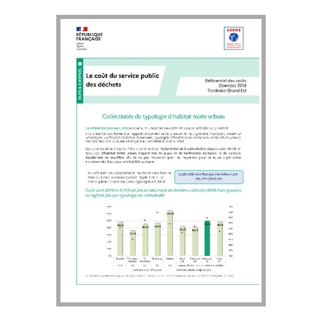 Référentiel matrice des coûts Grand Est données 2019 - Fiche 8 Typologie d'habitat mixte urbain