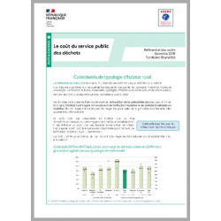 Référentiel matrice des coûts Grand Est données 2019 - Fiche 6 Typologie d'habitat rural