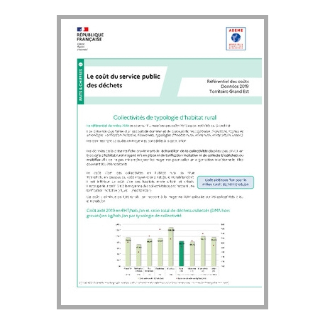 Référentiel matrice des coûts Grand Est données 2019 - Fiche 6 Typologie d'habitat rural