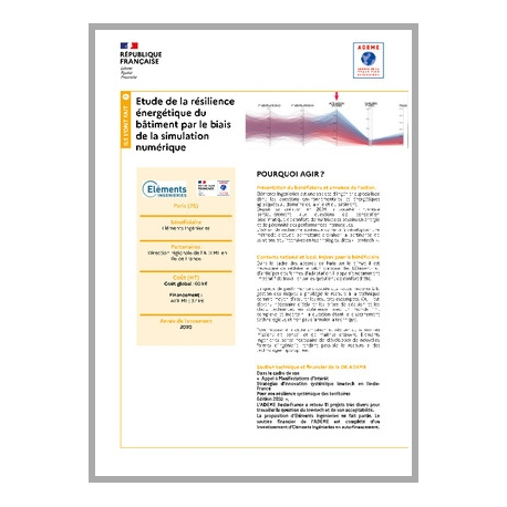 Etude de la résilience énergétique du bâtiment par le biais de la simulation numérique
