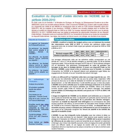 Évaluation du dispositif d'aides déchets de l'ADEME sur la période 2009-2010