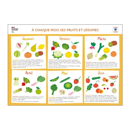 À chaque mois ses fruits et légumes !