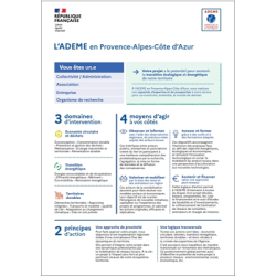 Présentation de l'ADEME...